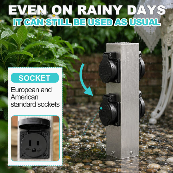RV campsite power pedestal